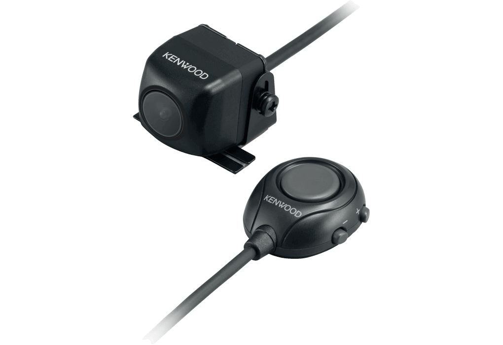 CMOS-320 - Universal Multi View Camera