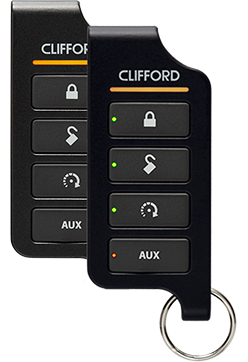 Clifford 4806X