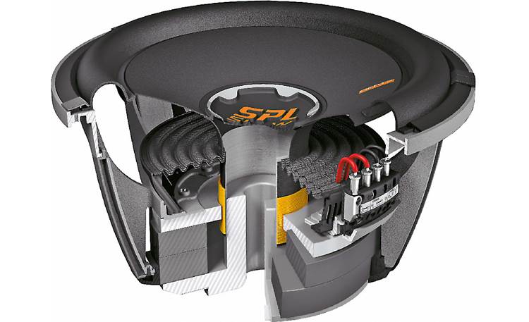 Hertz SPL Show SV 250.1