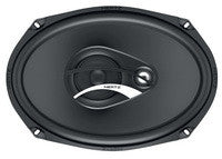 Hertz Dieci DCX 690.3