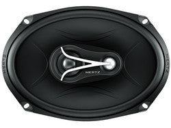 Hertz Energy ECX 690.5