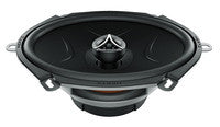 Hertz Energy ECX 570.5